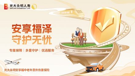 標題圖片