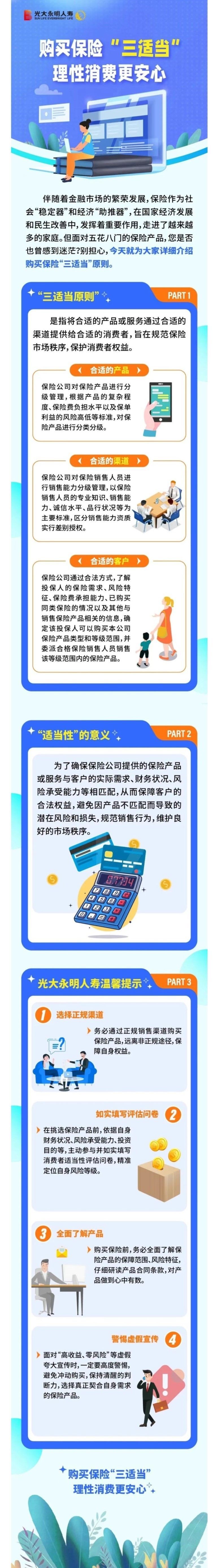 5.15全國投資者保護宣傳日丨購買保險“三適當(dāng)”，理性消費更安心
