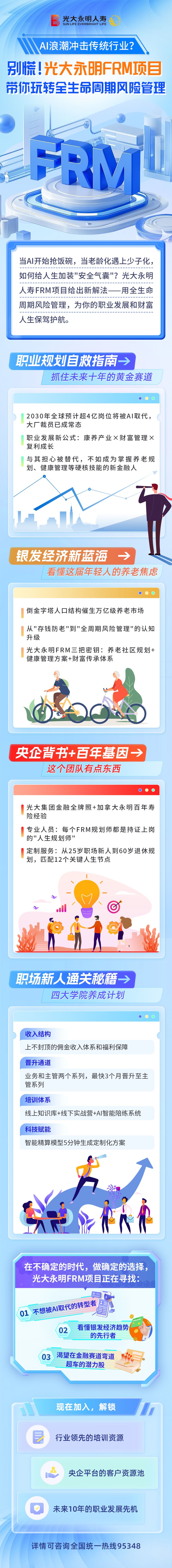 個(gè)險(xiǎn)長(zhǎng)圖