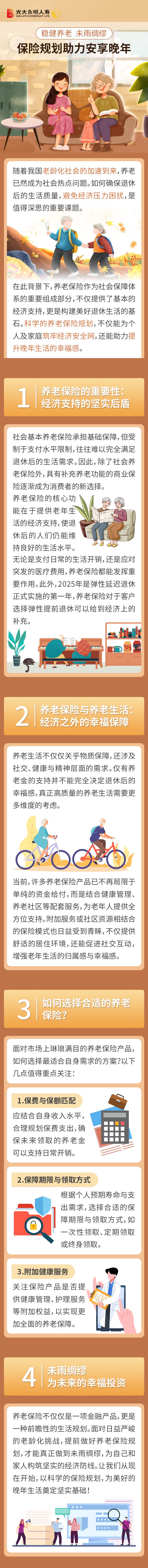 3.穩(wěn)健養(yǎng)老，未雨綢繆：保險規(guī)劃助力安享晚年（供稿：上海分公司  萬丹）